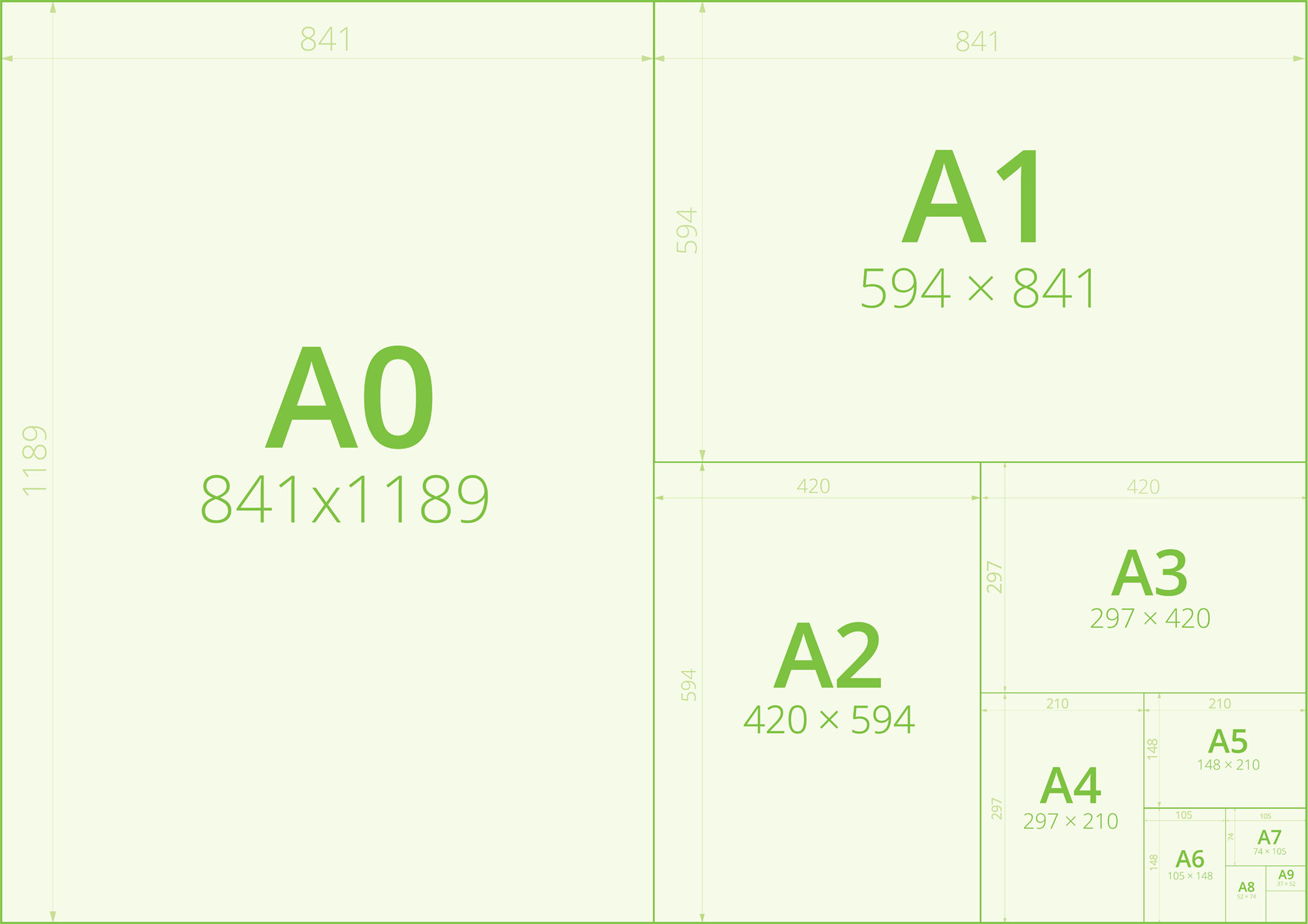 Paper And Envelope Sizes Wakefields Digital